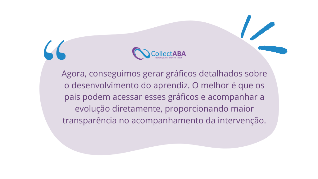 Feedback sobre o software ABA.