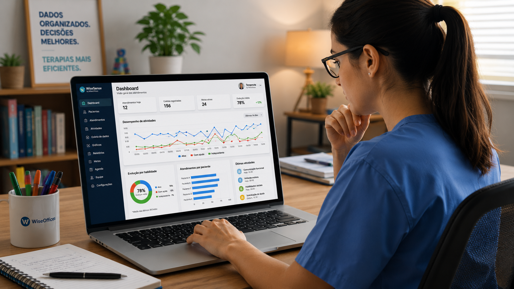 Como um software ABA ajuda terapeutas a organizar dados e reduzir o estresse cognitivo?
